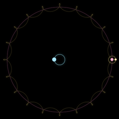 Paths of #511_3, a 3-body orbit