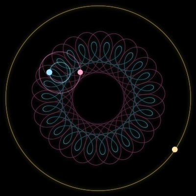 Paths of #5178_3, a 3-body orbit