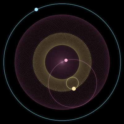 Paths of #5270_3, a 3-body orbit