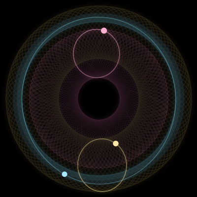 Paths of #5273_3, a 3-body orbit