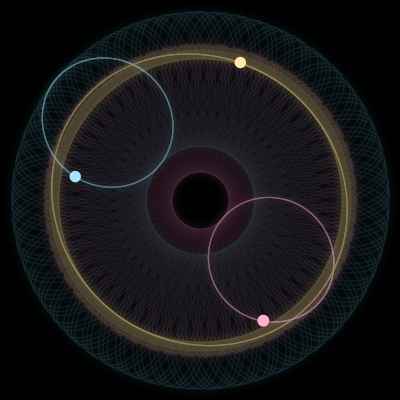 Paths of #5306_3, a 3-body orbit