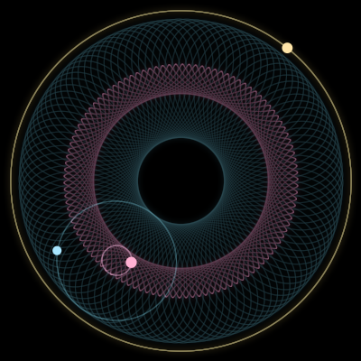 Paths of #535_3, a 3-body orbit