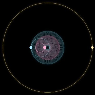 Paths of #538_3, a 3-body orbit