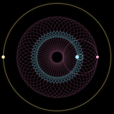 Paths of #5409_3, a 3-body orbit