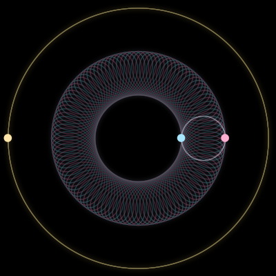 Paths of #541_3, a 3-body orbit