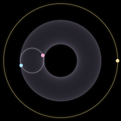 Paths of #544_3, a 3-body orbit