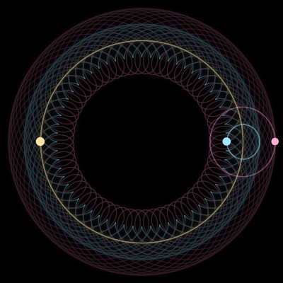 Paths of #5442_3, a 3-body orbit