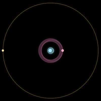 Paths of #5466_3, a 3-body orbit