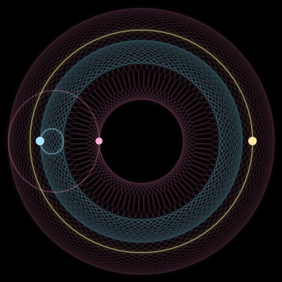 Paths of #5491_3, a 3-body orbit