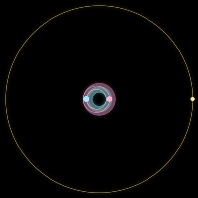 Paths of #5494_3, a 3-body orbit