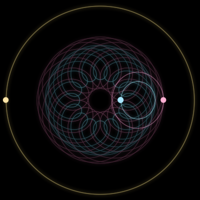 Paths of #551_3, a 3-body orbit