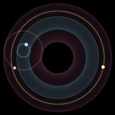 Paths of #5521_3, a 3-body orbit