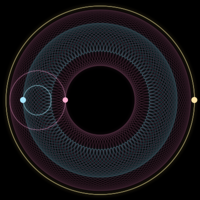 Paths of #5524_3, a 3-body orbit