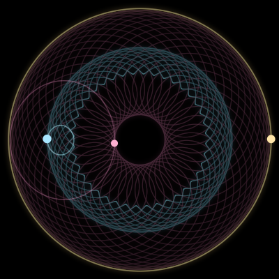 Paths of #553_3, a 3-body orbit
