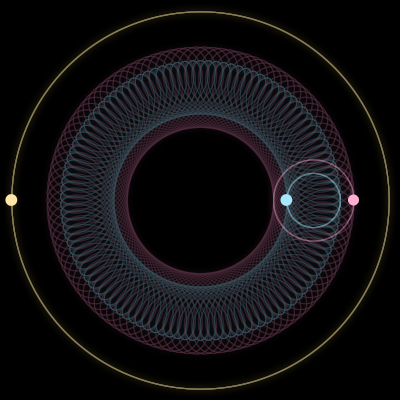 Paths of #5578_3, a 3-body orbit