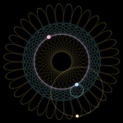 Paths of the 3 bodies of #5642_3