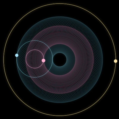 Paths of #5663_3, a 3-body orbit