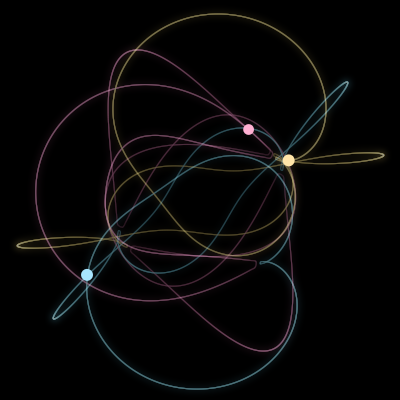 Paths of the 3 bodies of #5669_3