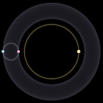 Paths of #5678_3, a 3-body orbit