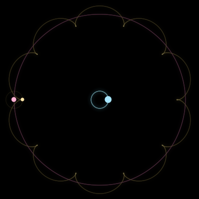 Paths of #57_3, a 3-body orbit