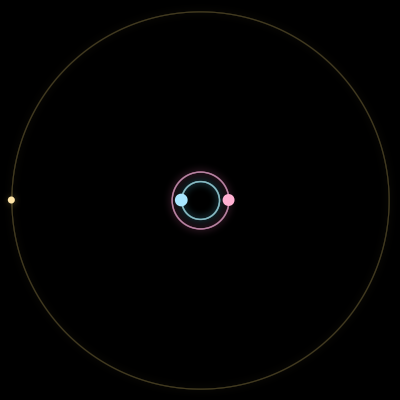 Paths of #580_3, a 3-body orbit