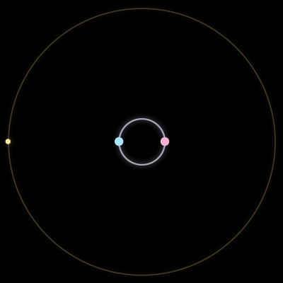 Paths of #583_3, a 3-body orbit