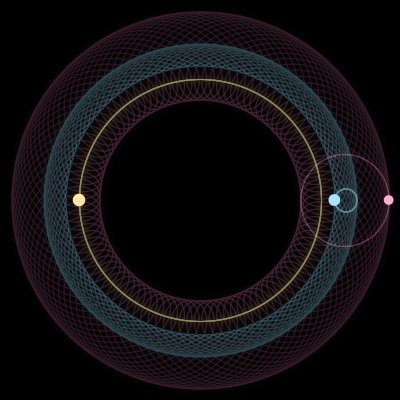 Paths of the 3 bodies of #5978_3