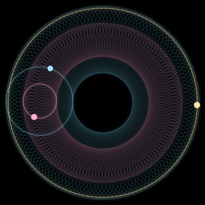 Paths of #5980_3, a 3-body orbit