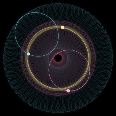 Paths of #6001_3, a 3-body orbit