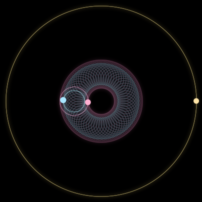 Paths of #6005_3, a 3-body orbit