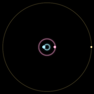 Paths of the 3 bodies of #6021_3