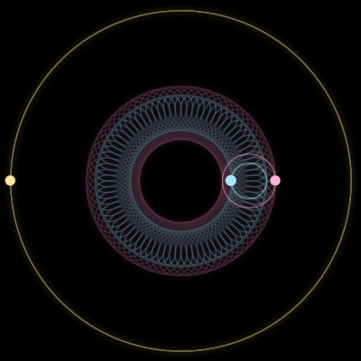 Paths of the 3 bodies of #6025_3