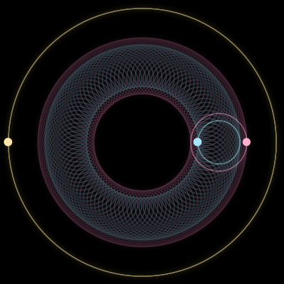 Paths of #6035_3, a 3-body orbit