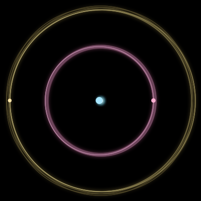 Paths of #607_3, a 3-body orbit