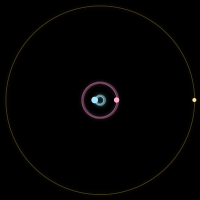 Paths of the 3 bodies of #6089_3