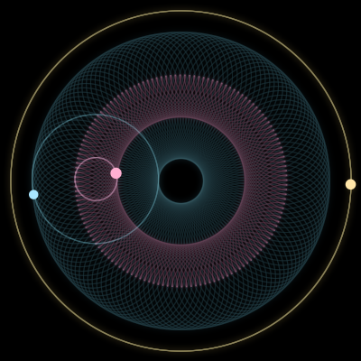 Paths of #6142_3, a 3-body orbit