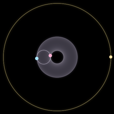 Paths of #624_3, a 3-body orbit