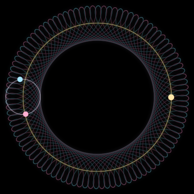 Paths of #63_3, a 3-body orbit