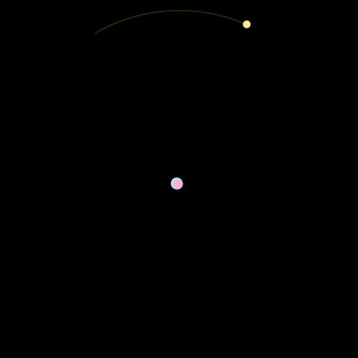 Paths of #633_3, a 3-body orbit