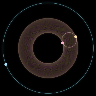 Paths of #642_3, a 3-body orbit