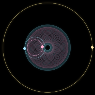 Paths of #6461_3, a 3-body orbit