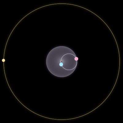 Paths of #6498_3, a 3-body orbit