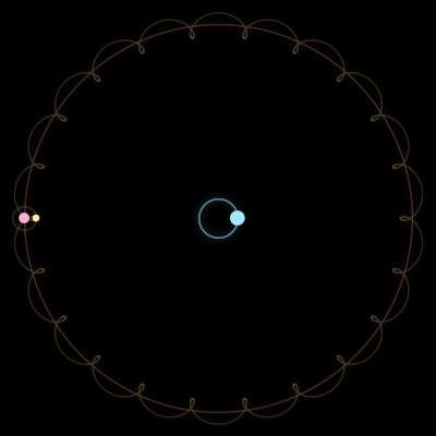 Paths of #651_3, a 3-body orbit