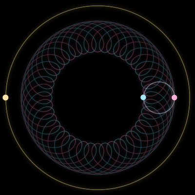 Paths of the 3 bodies of #6546_3