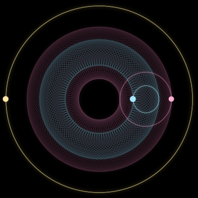 Paths of #6556_3, a 3-body orbit