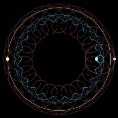 Paths of the 3 bodies of #6623_3