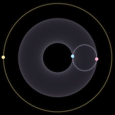 Paths of #6631_3, a 3-body orbit