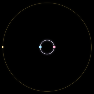 Paths of the 3 bodies of #6678_3