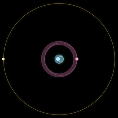 Paths of #6722_3, a 3-body orbit
