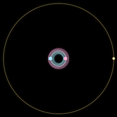 Paths of #6844_3, a 3-body orbit